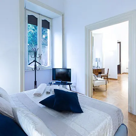 Antonelli Place Rom